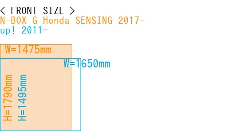 #N-BOX G Honda SENSING 2017- + up! 2011-